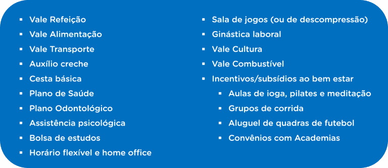 Benefícios oferecidos a colaboradores