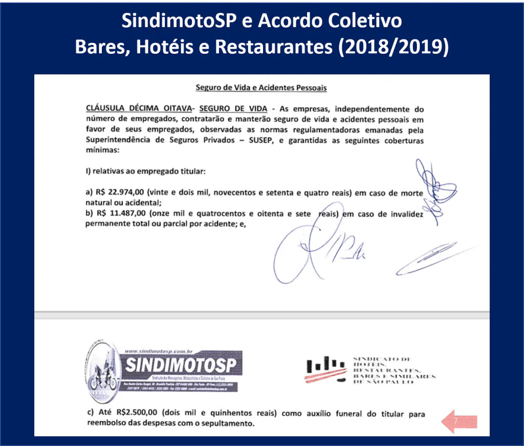 Sindimoto - Seguro de Vida Motoboy na Convenção Coletiva de Hotéis, Bares e Restaurantes