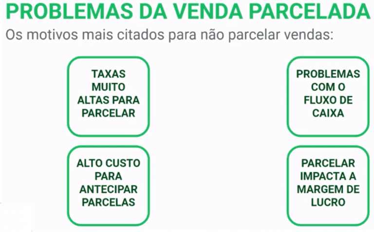 Poder de compra do cliente: Saiba como aumentar