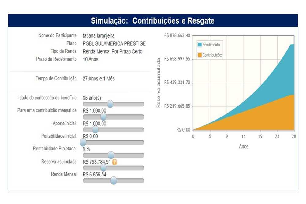 O que é Previdência Privada e como funciona?